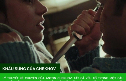 “KHẨU SÚNG CỦA CHEKHOV” LÀ GÌ?